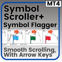 Symbol Scroller Symbol Flagger