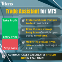 Trade Assistant Panel MT5