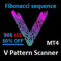 V Pattern Scanner MT4