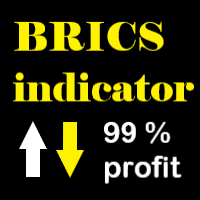 BRICS indicator