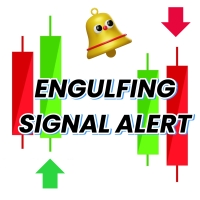 Engulfing Candle Signal Alert