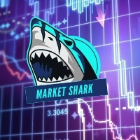 Market Shark Xgb Boost EurUsd