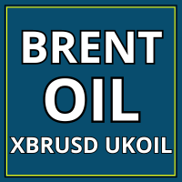 The BRENT Oil xbrusd ea mt5
