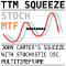 TTM Squeeze Stohastic MTF