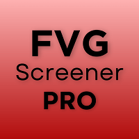 FVG Screener PRO