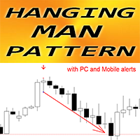 Hanging Man pattern mr