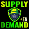 Supply Demand Indicator by ZonePro