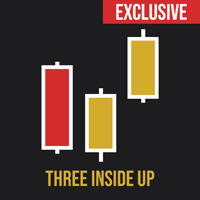 Three Inside Up GA