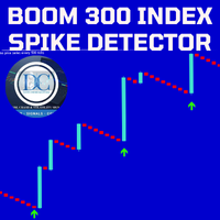 Boom 300 Index Precision spike detector