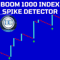 Boom and crash index precision spike detector