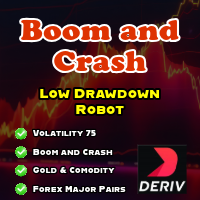 Boom and Crash Low DD Robot