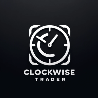 ClockwiseTrader