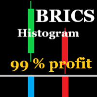 BRICS histogram