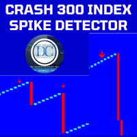 Crash 300 index precision spike detector