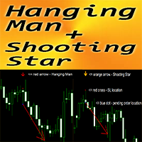 Hanging Man and Shooting Star m