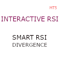 Interactive RSI