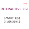 Interactive RSI