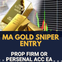 MA Gold Sniper Entry