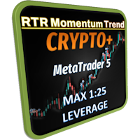 Momentum Trend Bitcoin Crypto plus