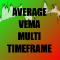 Multi timeframe moving average VEMA by William210
