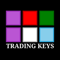 Trading Keys