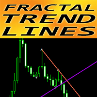 Fractal Trend Lines mt