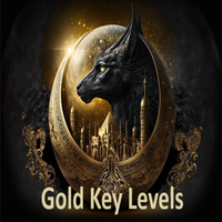Gold Key Levels
