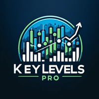 KeyLevels Pro