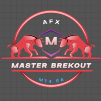Master Breakout EA