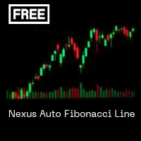 Nexus fibonacci indicator