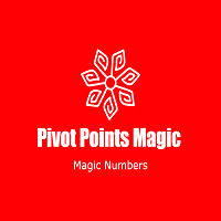 Pivot Points Magic Numbers
