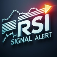 RSI Signal Alert Indicator