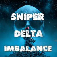 Sniper Delta Imbalance