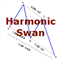Harmonic SWAN