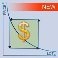 Hyperbolic Trade