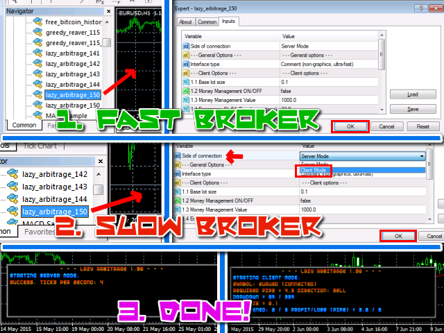 Robot Trading Gratis This Free Forex Robot Is Ready To Help You - 