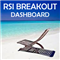 RSI Breakout Dashboard