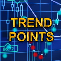 Trend points