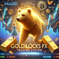 Goldilocks FX