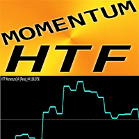 Momentum Higher Time Frame mg