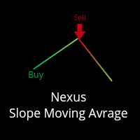 Nexus Slope Moving Avrage