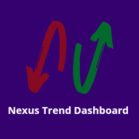 Nexus Trend Mtf Dashboard
