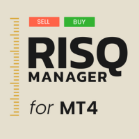 Risq Manager MT4