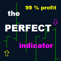 The perfect indicator