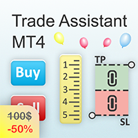 Trade Assistant MT4