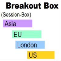 Breakout Session Box