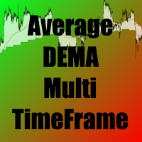 Multi timeframe moving average DEMA by William210