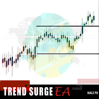 TrendSurge EA