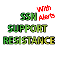 SSN Support Resistance With Alerts MT5