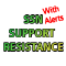 SSN Support Resistance With Alerts MT5